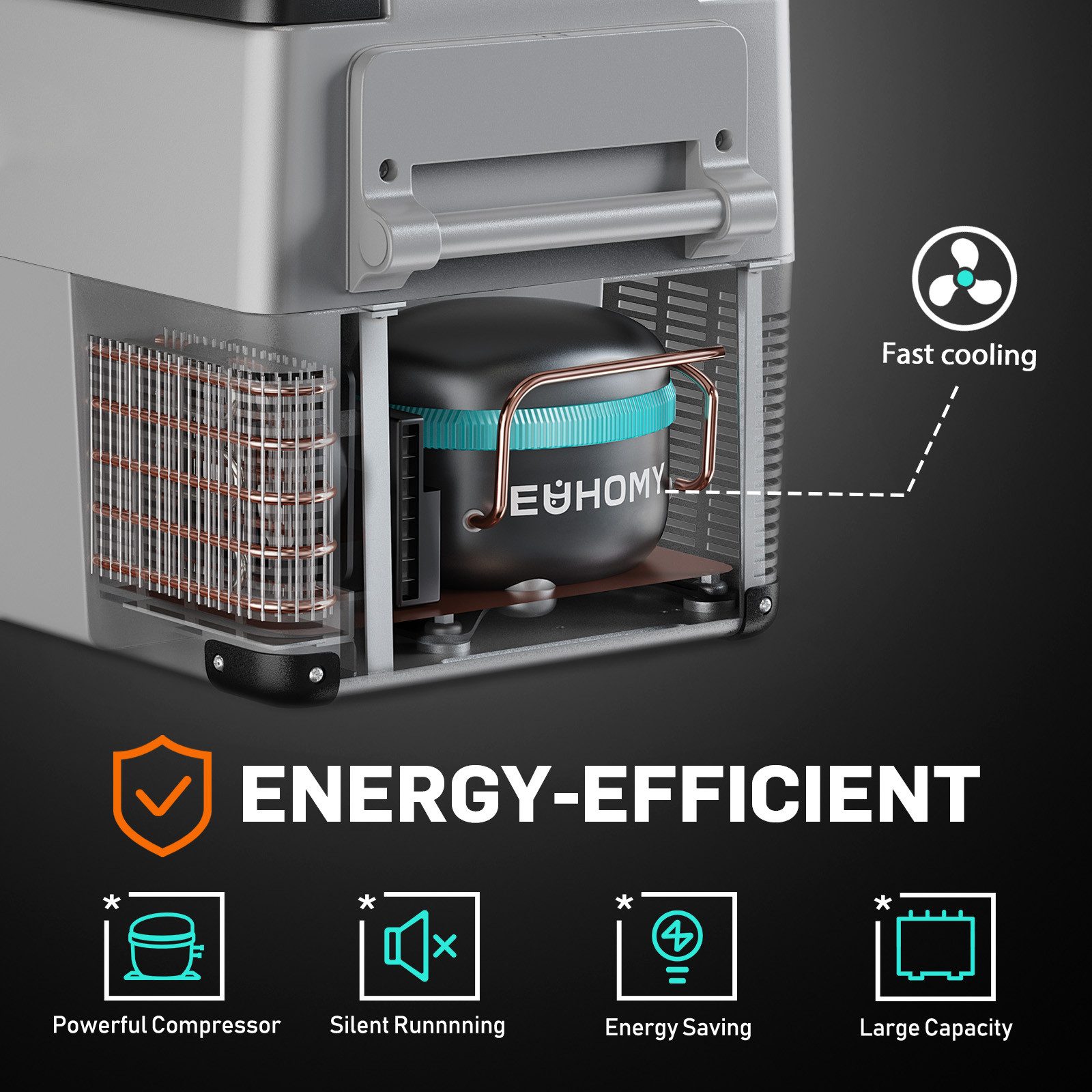 EUHOMY Kühlbox Auto-Kompressor-Kühlbox 49.4L,mit App-Steuerung,12 V/240 V Kühlschrank, 49 l, -20 °C bis 20 °C, Tragbarer Kühlschrank für Camping, Reisen und LKW