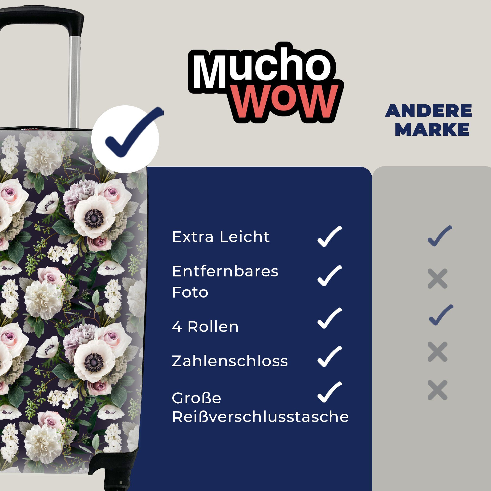 MuchoWow Handgepäckkoffer Blumen Handgepäck mit Rollen, 4 - Reisekoffer Reisetasche für Anemone Ferien, - Collage, Trolley, rollen