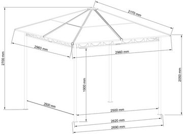 Quick Star Pavillon Barcelona 1, BxT: 300x300 cm, ohne Seitenteile