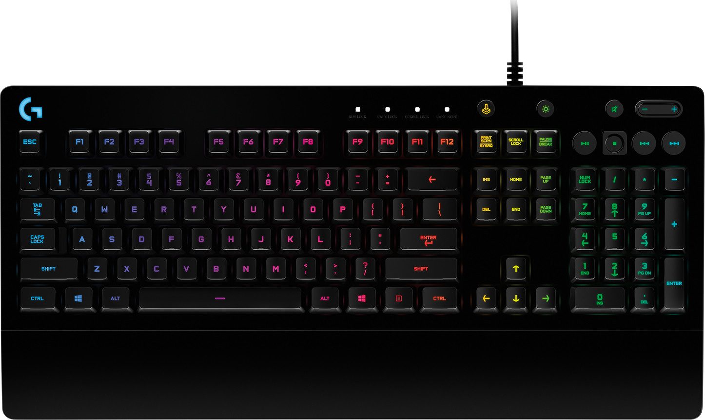 Logitech Eingabegeräte-Set
