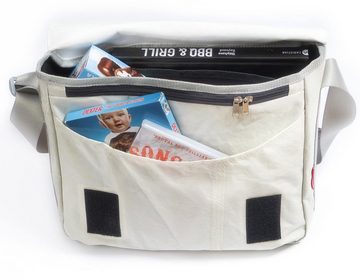 360Grad Laptoptasche Laptop- Schultertasche Barkasse Weiß Dunkelgrau, Segeltuch