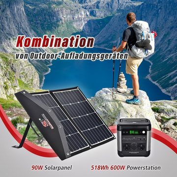 Sunstone Power 600W 518Wh Tragbare Powerstation 900W Surge Mobiler Notstromaggregat Powerstation 140000 mAh, Schnelles Ladeverfahren, mit 2 Steckdosen
