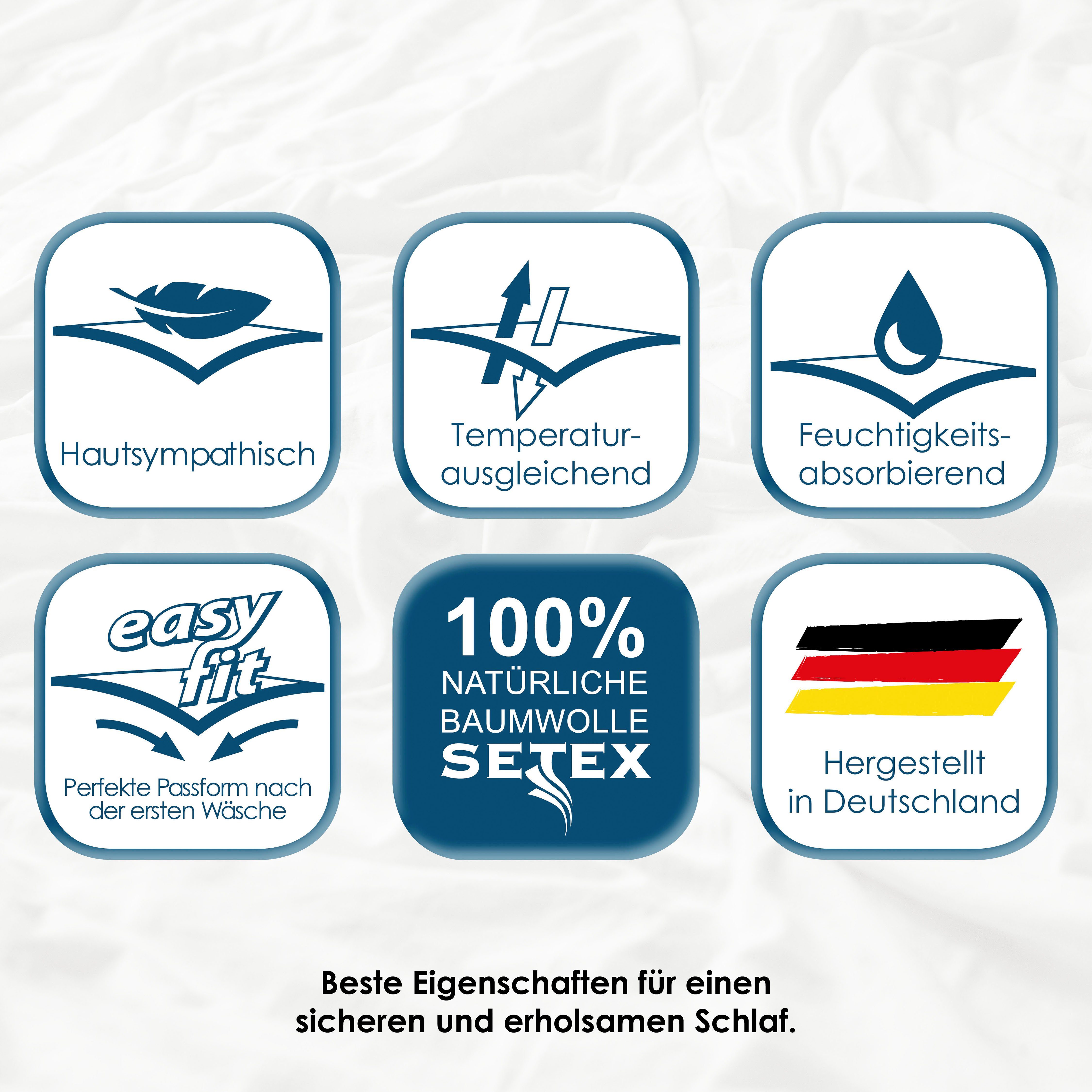 Matratzenauflage Auflage, Allergiker geeignet (Hausstauballergiker) SETEX, Molton-Köper, in 90x200 cm, Feuchtigkeitsabsorbierend