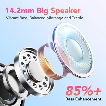 FAMOO Bluetooth 5.3, 2024 Letzte Kabellose Noise Cancelling In-Ear-Kopfhörer (Kristallklarer Klang und Bass+-Technologie für ein immersives Hörerlebnis., mit 4 ENC Mic, LED-Anzeige, 52H Tiefer Bass, IP7 Wasserdichte, USB-C)