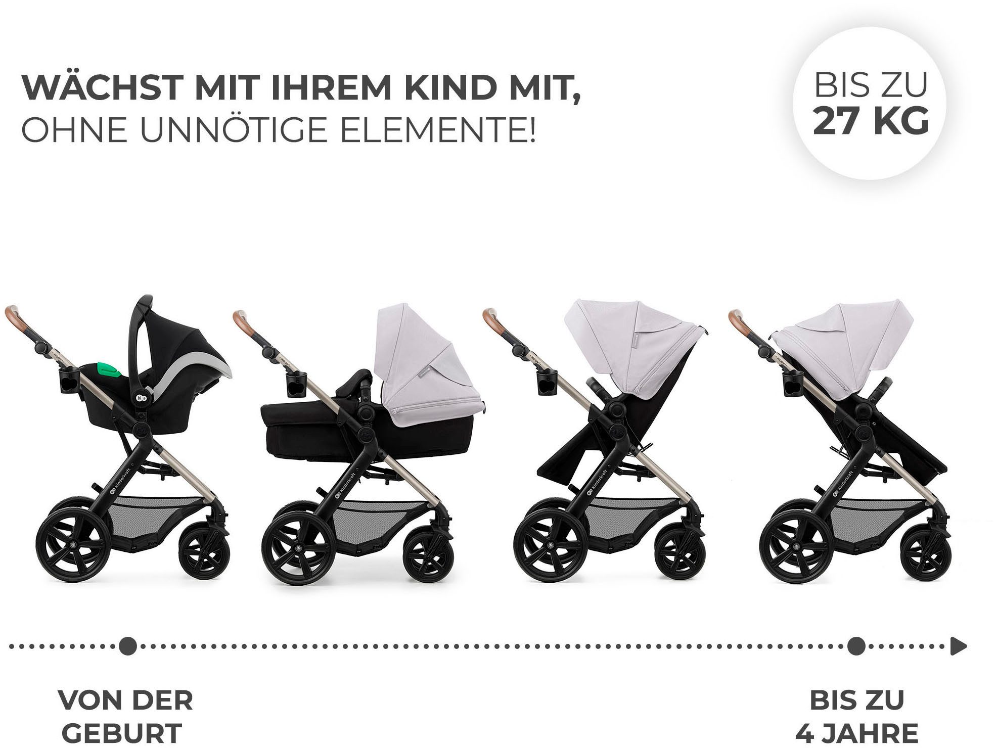 Kinderkraft MOOV 2 3in1 - Bild 4