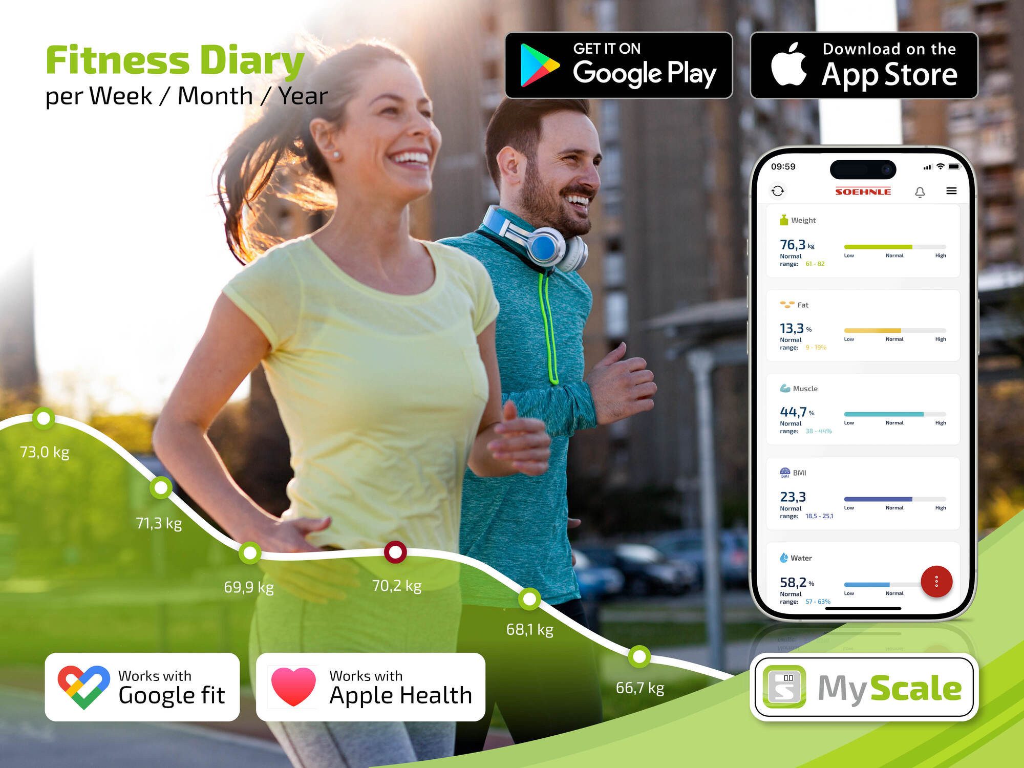 Soehnle Personenwaage Körperanalysewaage Shape Sense Connect Lite, 1-tlg., Gewicht, Fett-, Wasser- und Muskelanteil, BMI und Kalorienbedarf – Bild 5 von 5