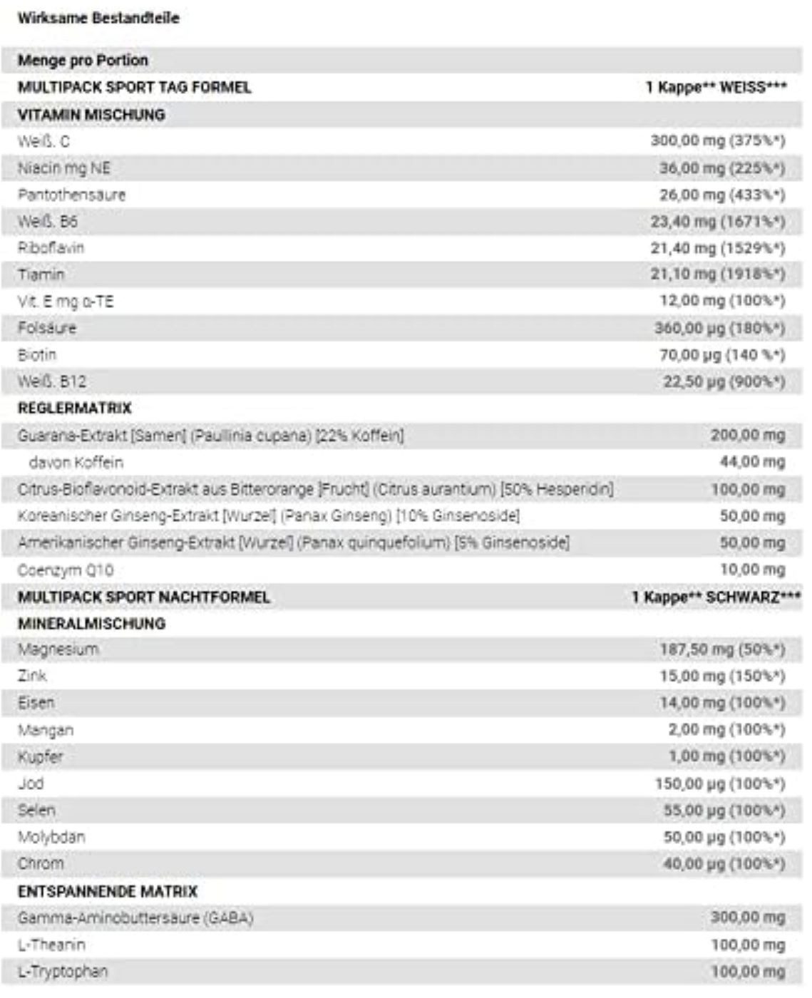 TREC Nutrition Trec Nutrition Multipack Sport – Day / Night, 60 Caps Kapseln, 75 g, Multivitamin-Komplex für aktive Personen