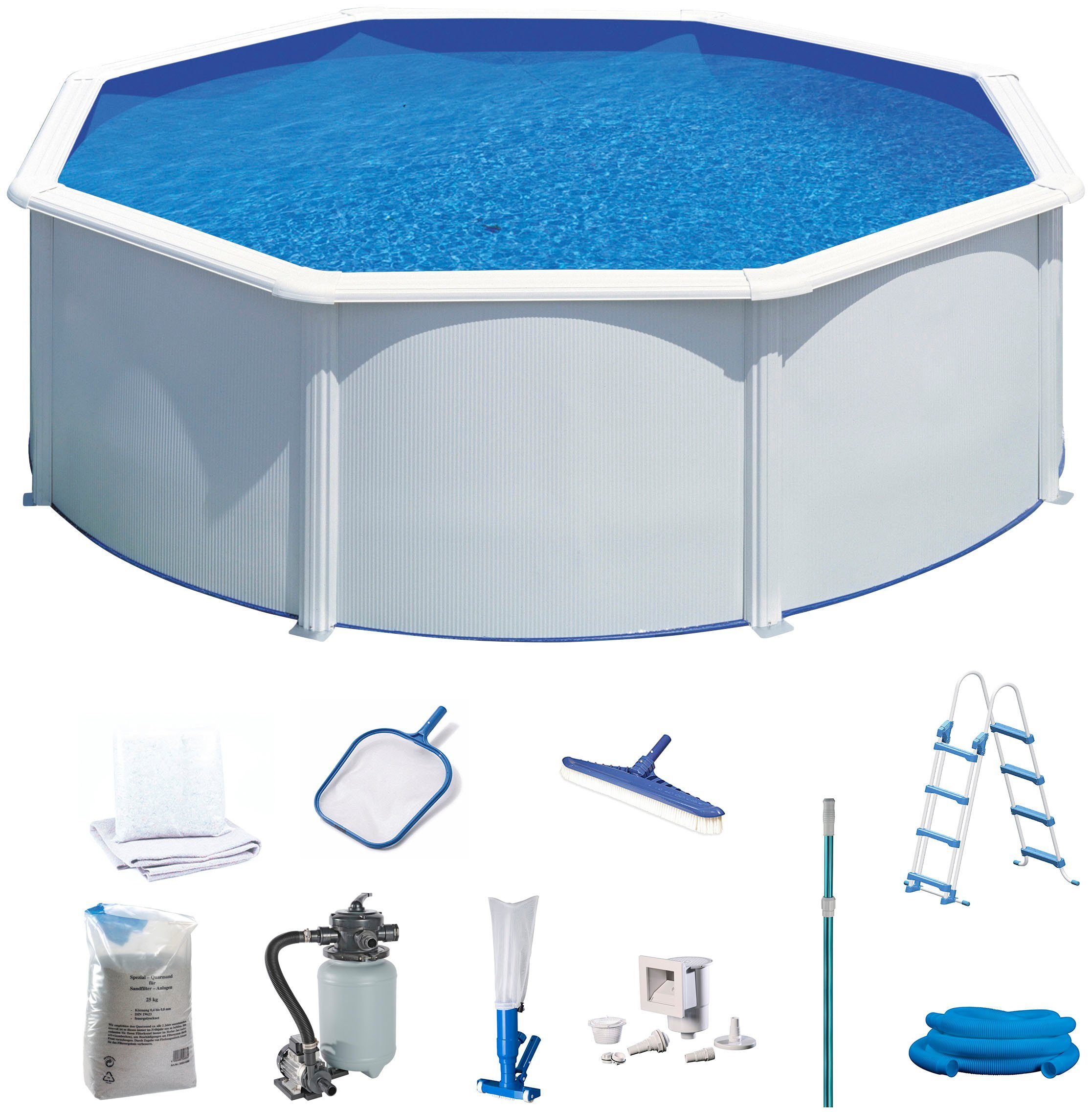 Rundpool WAVE 2