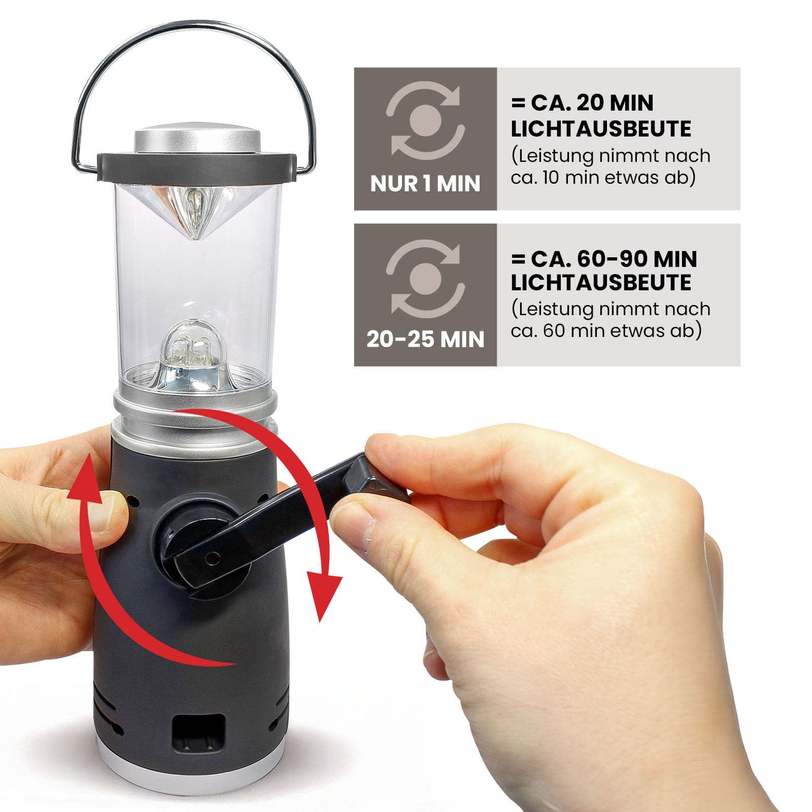 EAXUS Laterne LED Dynamo Kurbellaterne Notfall Blackout Campingleuchte, Mit Kurbel zum Aufladen, Wasserdicht