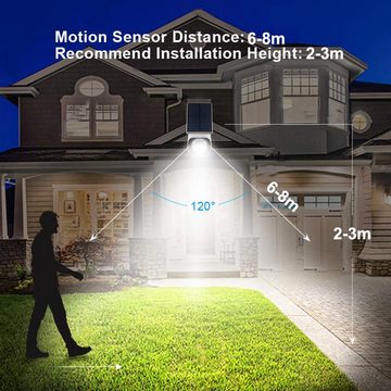 Maclean Überwachungskamera Attrappe (Solarbetrieb, LED-Beleuchtung [3 Modis], Bewegungsmelder, Dämmerungssensor)