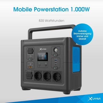 XLAYER Powerstation 1000W (Peak 1500W) 835 Wh mit Solar Panel 80W faltbar Powerstation LiFePO4
