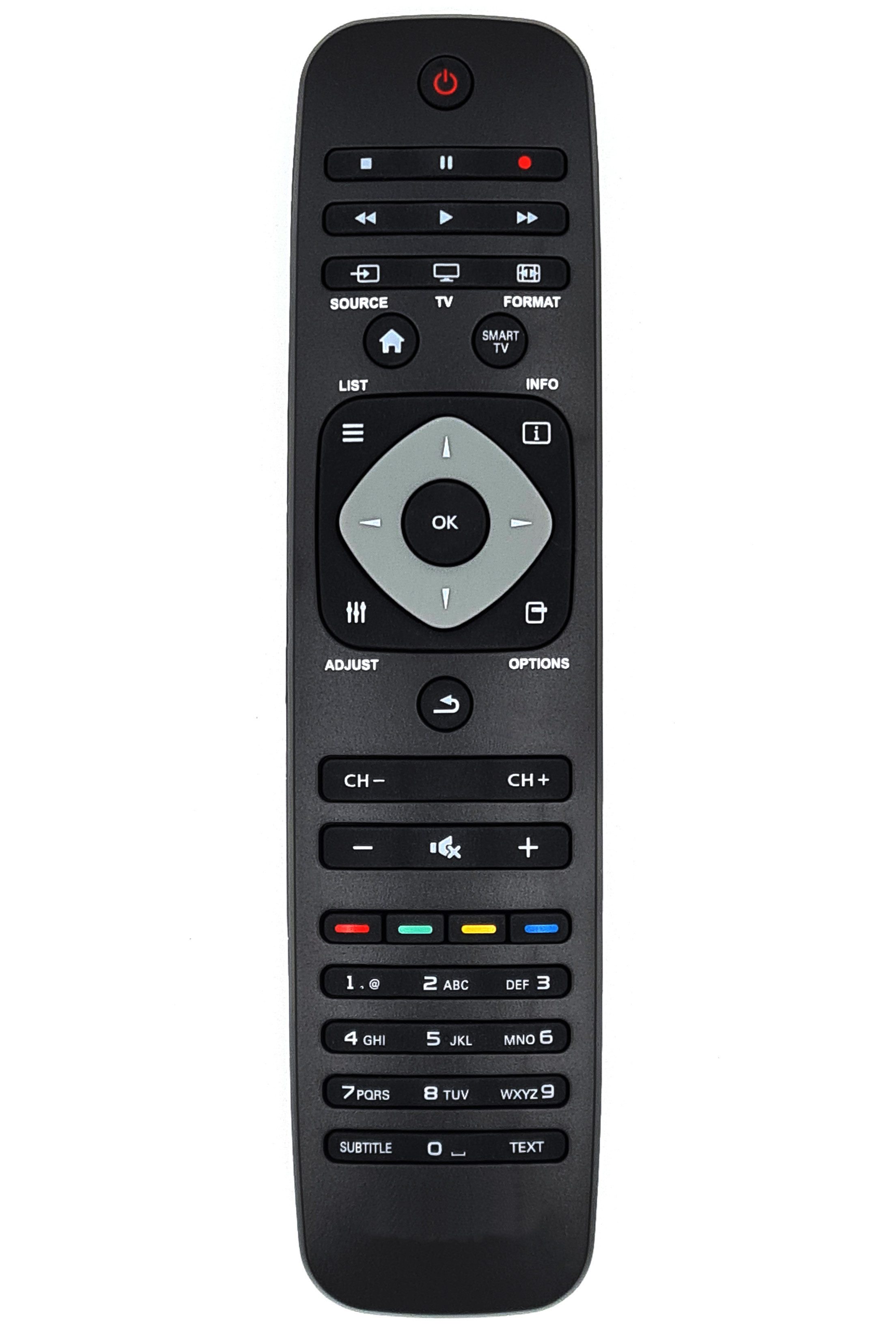 Alltro Ersatz Fernbedienung für PHILIPS SMART TV Fernbedienung