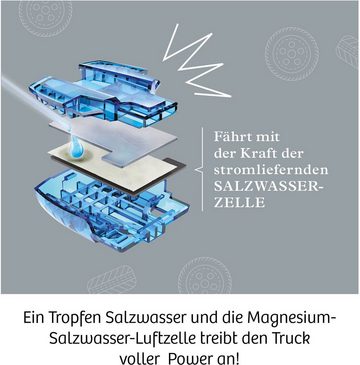 Kosmos Modellbausatz Future Cell-Truck