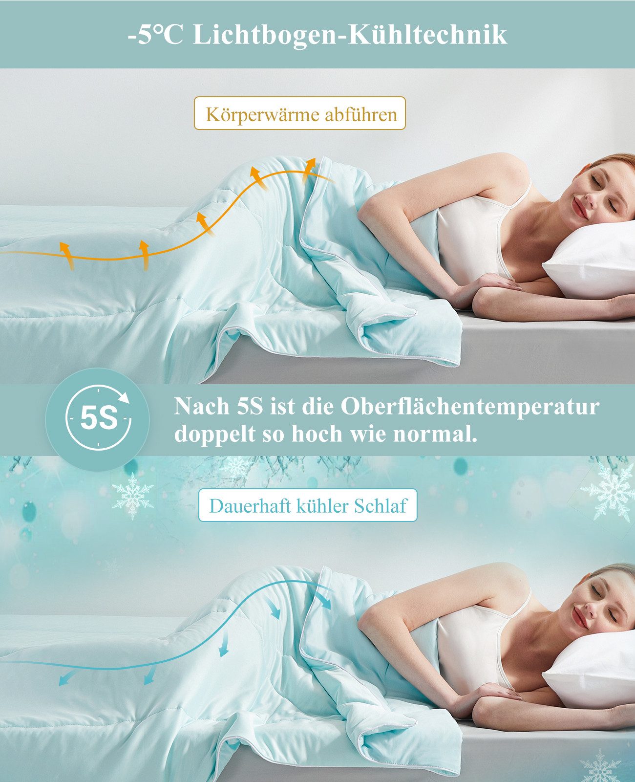 Elegear Sommerbettdecke Bettdecke 150x200/200x220cm Sommerdecke für günstig online kaufen
