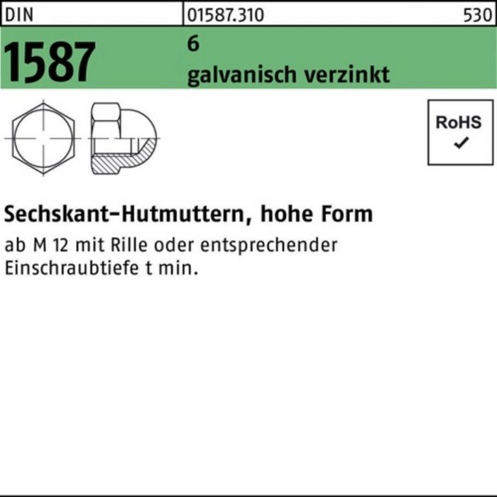 Reyher Hutmutter 1000er Pack Sechskanthutmutter DIN 1587 M4 6 galv.verz. 1000 StückDIN