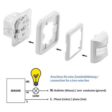 deleyCON Bewegungsmelder deleyCON Infrarot Wand Bewegungsmelder Unterputz - IP20 - 160° bis 9m