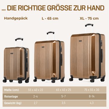 FERGÉ Kofferset 3 teilig Hartschale Cannes, Trolley 3er Koffer Set, Premium Reisekoffer 4 Doppelrollen TSA-Schloss