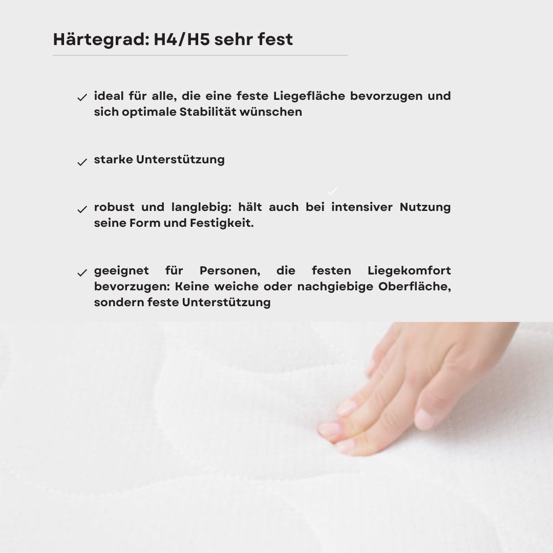 MatratzenL.A.B®, Topper TENCEL™ Lyocell Premium Bezug, H4/H5 sehr fest, 12 cm hoch, Kaltschaum, Matratzentopper ideal für Ihre Boxspringbett. klebstofffrei