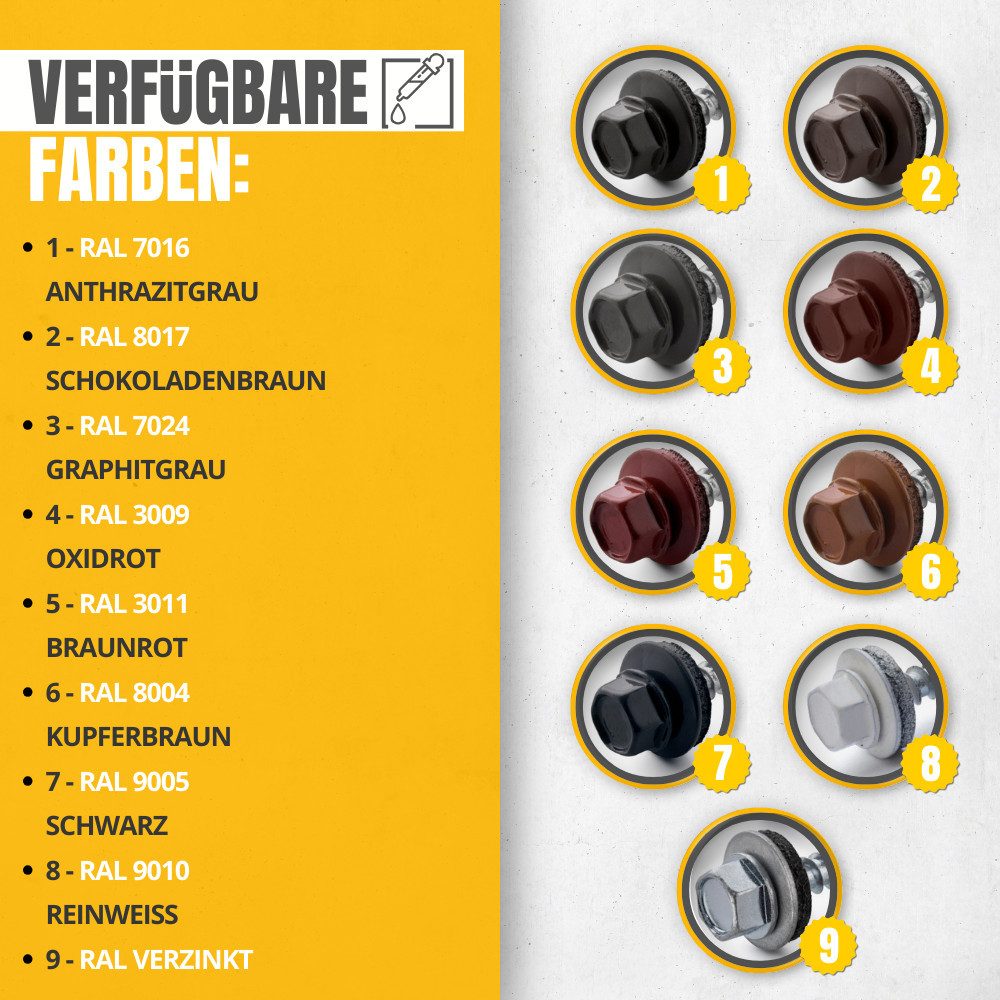 STRÜBER Schrauben- und Dübel-Set Trapezblechschrauben - Selbstbohrende Bohrschrauben mit Dichtscheibe, (250 St) – Bild 5 von 5