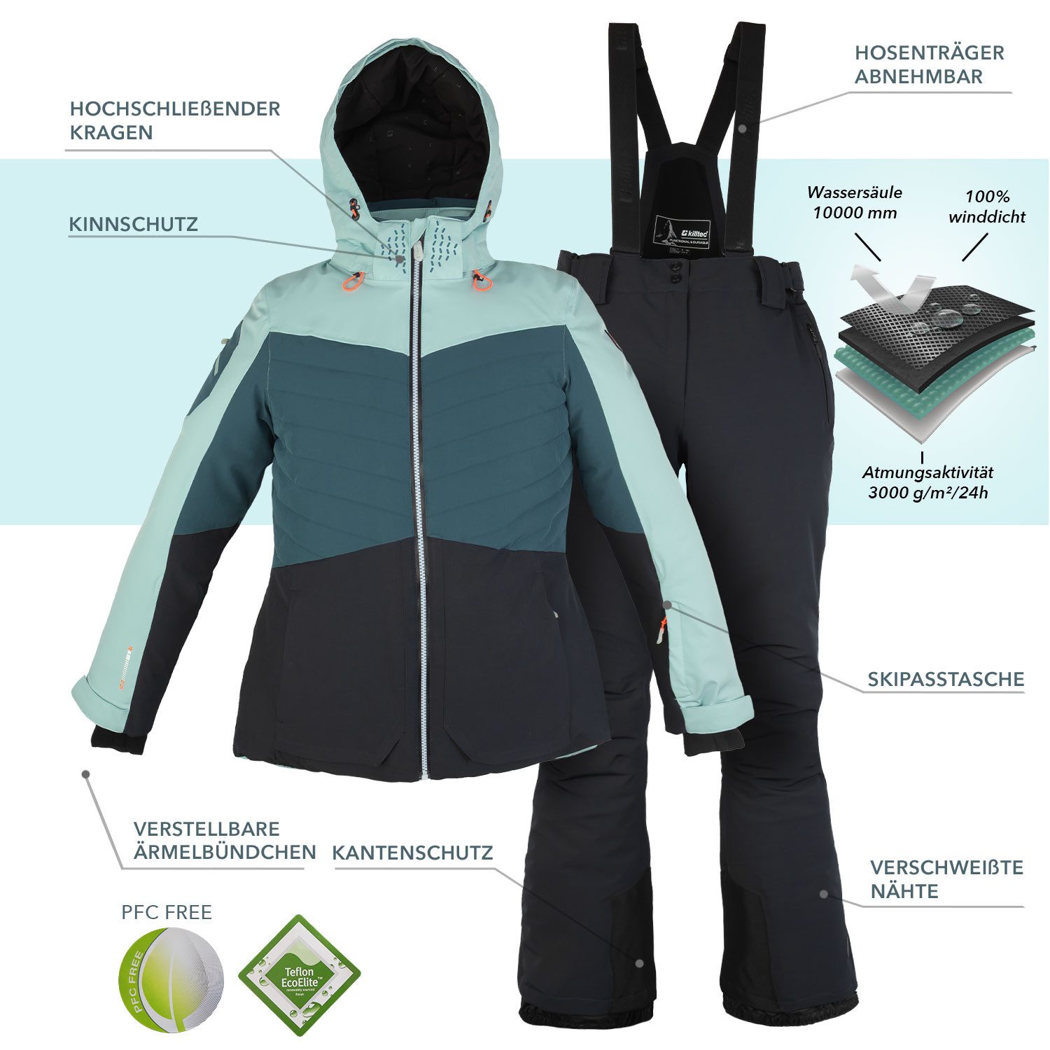 Killtec Skianzug Damen Skijacke petrol + Skihose schwarz, atmungsaktiver Stoff - mit Schneefang - wasserdicht - winddicht