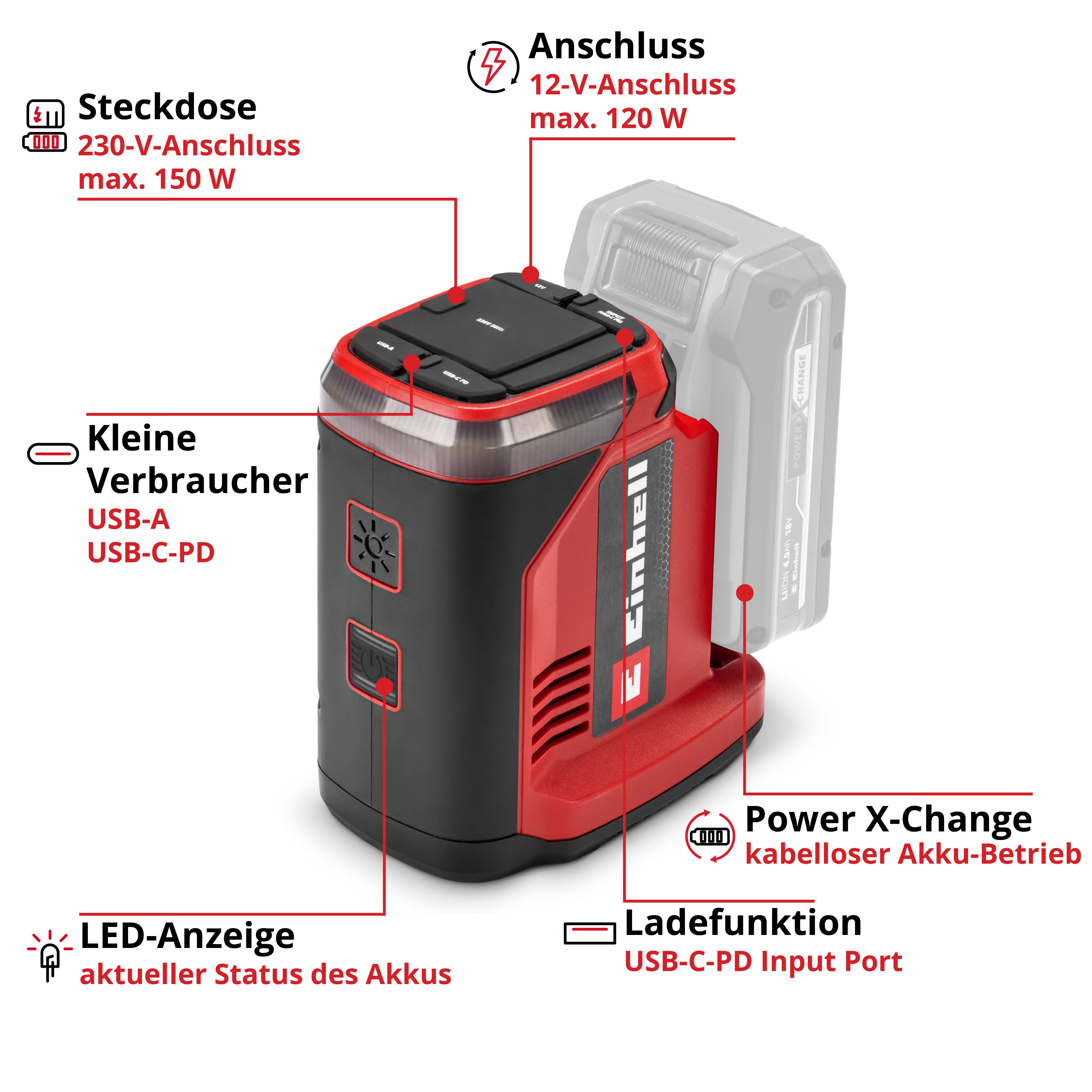 Einhell TE-ES 18/150/1 Li-C-Solo Cordless Power Station, without battery and charger