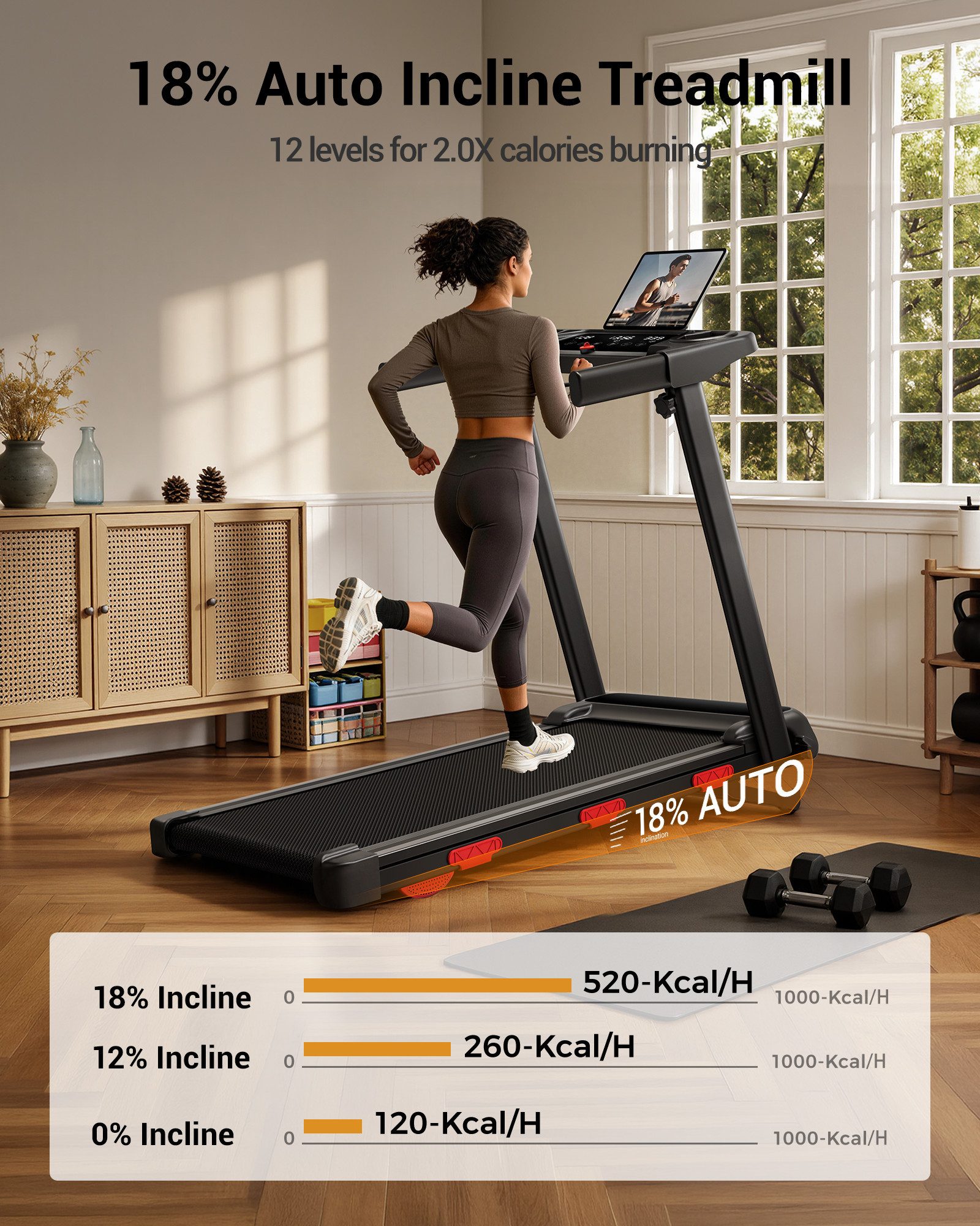 ROBORE Laufband SF60 klappbares Laufband mit 12 Programmen, 18 % Steigung, 12 km/h, mit Touchscreen-LED-Display, bis zu 160 kg