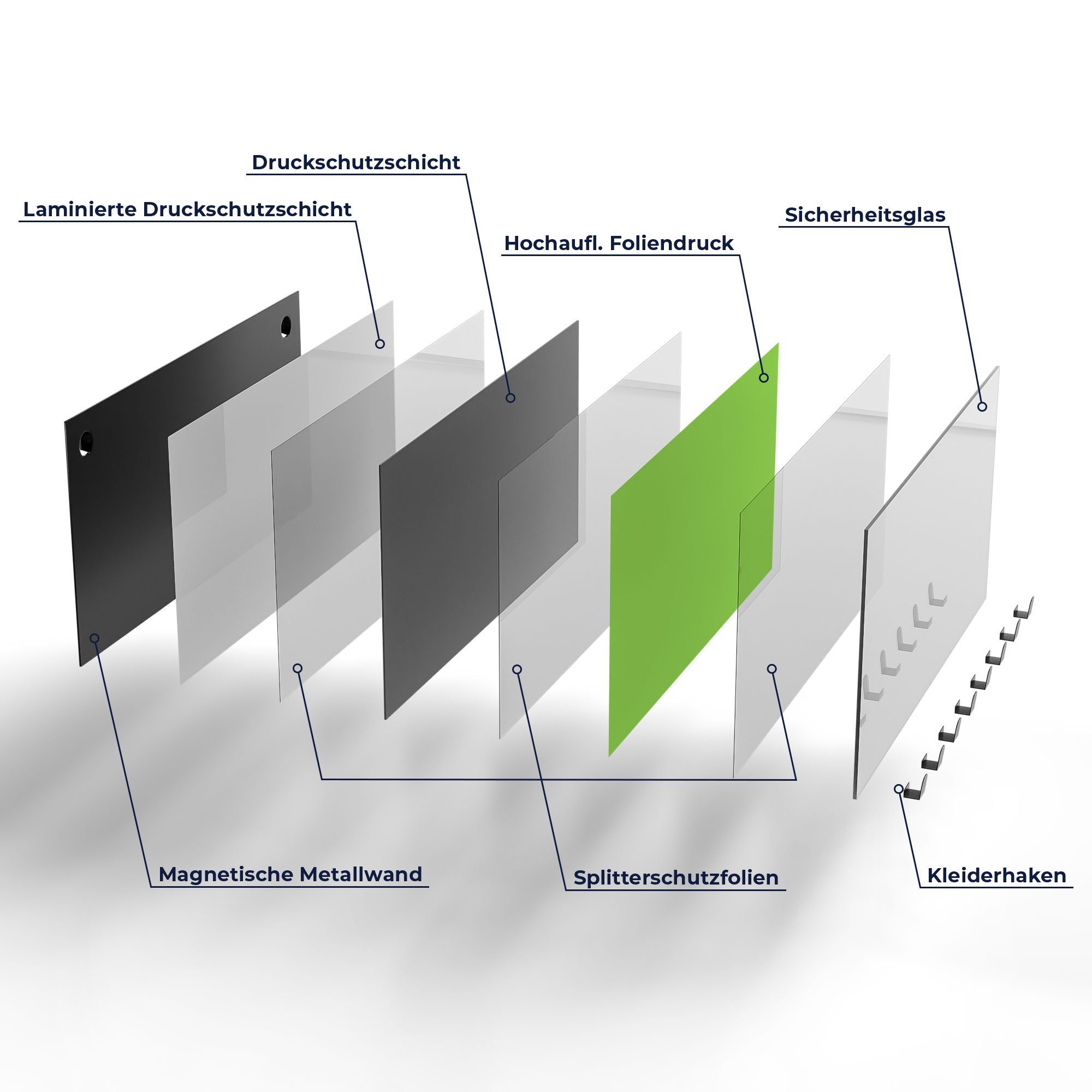 Hellgrün', DEQORI magnetisch 'Unifarben Garderobe beschreibbar Paneel - Glas Kleiderhaken