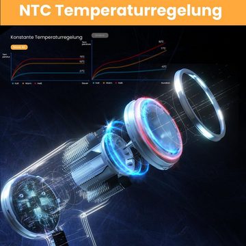 SOOCAS Haartrockner Nova Ionen Haartrockner, Hochgeschwindigkeit Stumm Föhn, A1, Intelligente Temperaturregelung und Negativ-Ionen-Technologie