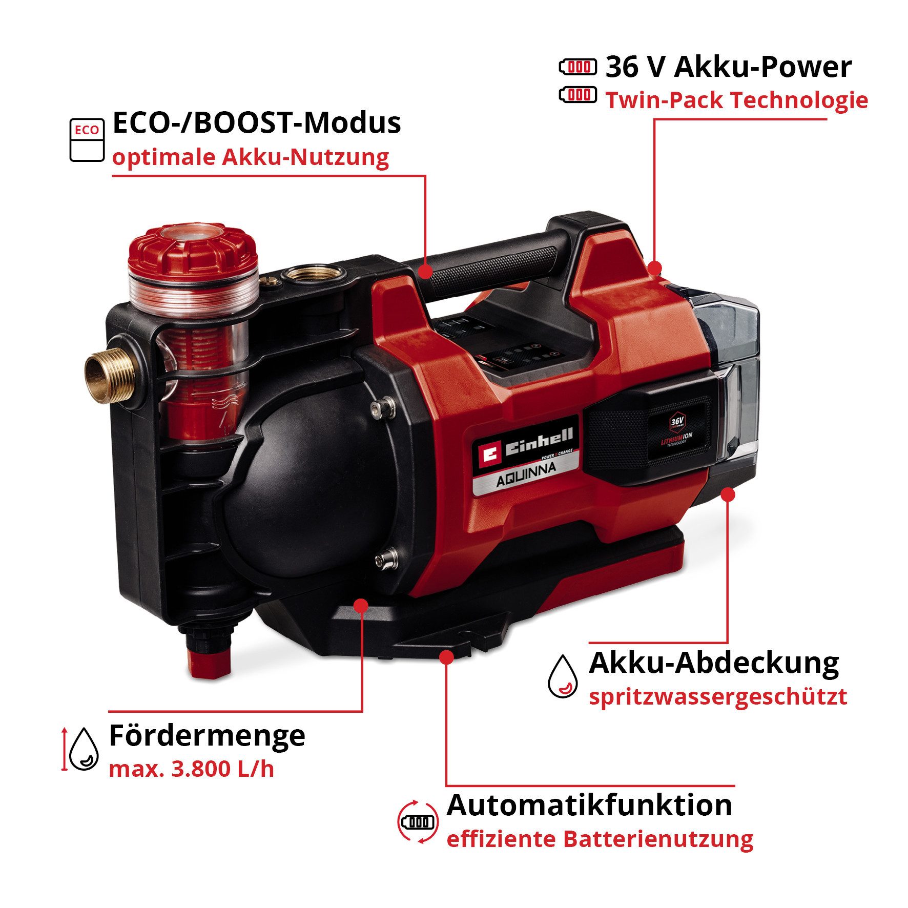 Einhell Akku-Gartenpumpe AQUINNA 36/38 F LED AUTOMATIC, 3.800 l/h, Power X-Change, ohne Akku und Ladegerät