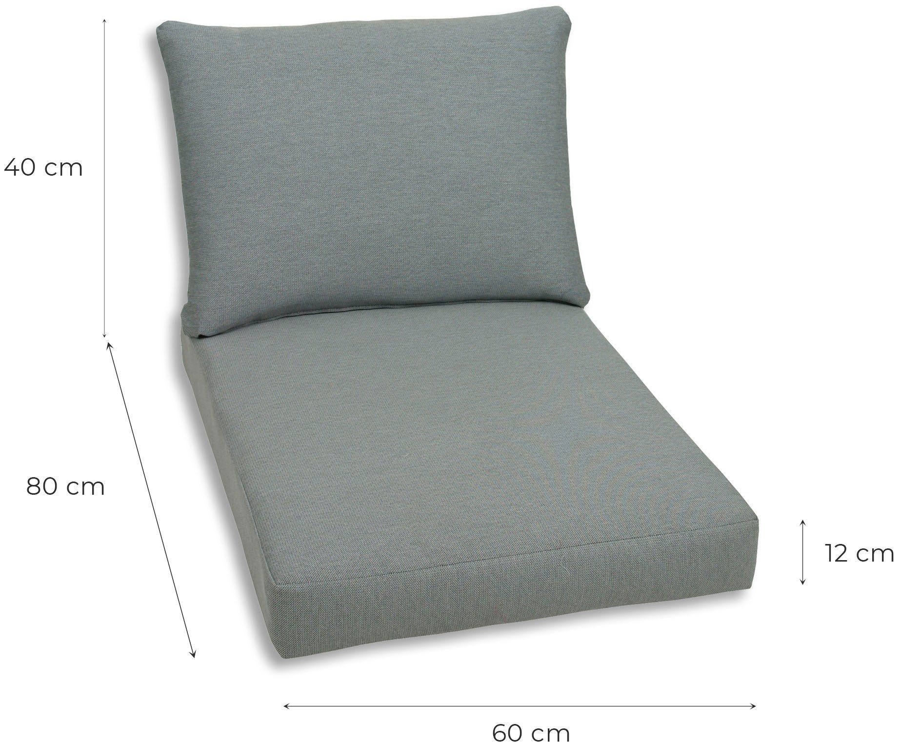 gepolstert, 12 60x80 Palette für cm Sitz- Rückenkissen und cm, 2 1 2 Palettenkissen, GO-DE
