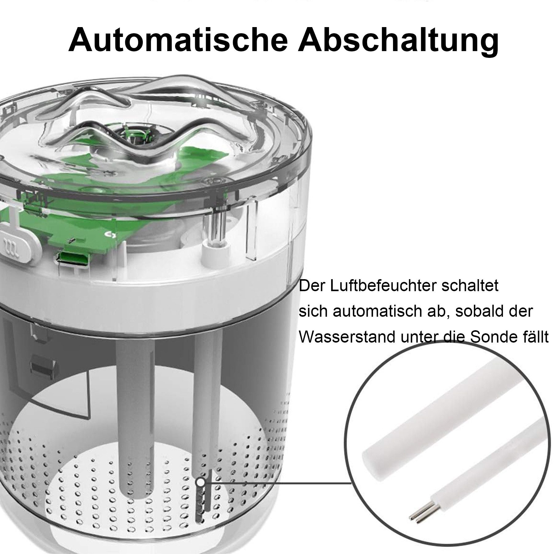 Senmudi Luftbefeuchter Schlafzimmer, 500ML USB Raumbefeuchter Humidifier +2 Filter, 0,5 l Wassertank, Soft Night Light für bedroom plants kinderzimmer Büro,Babyzimmer