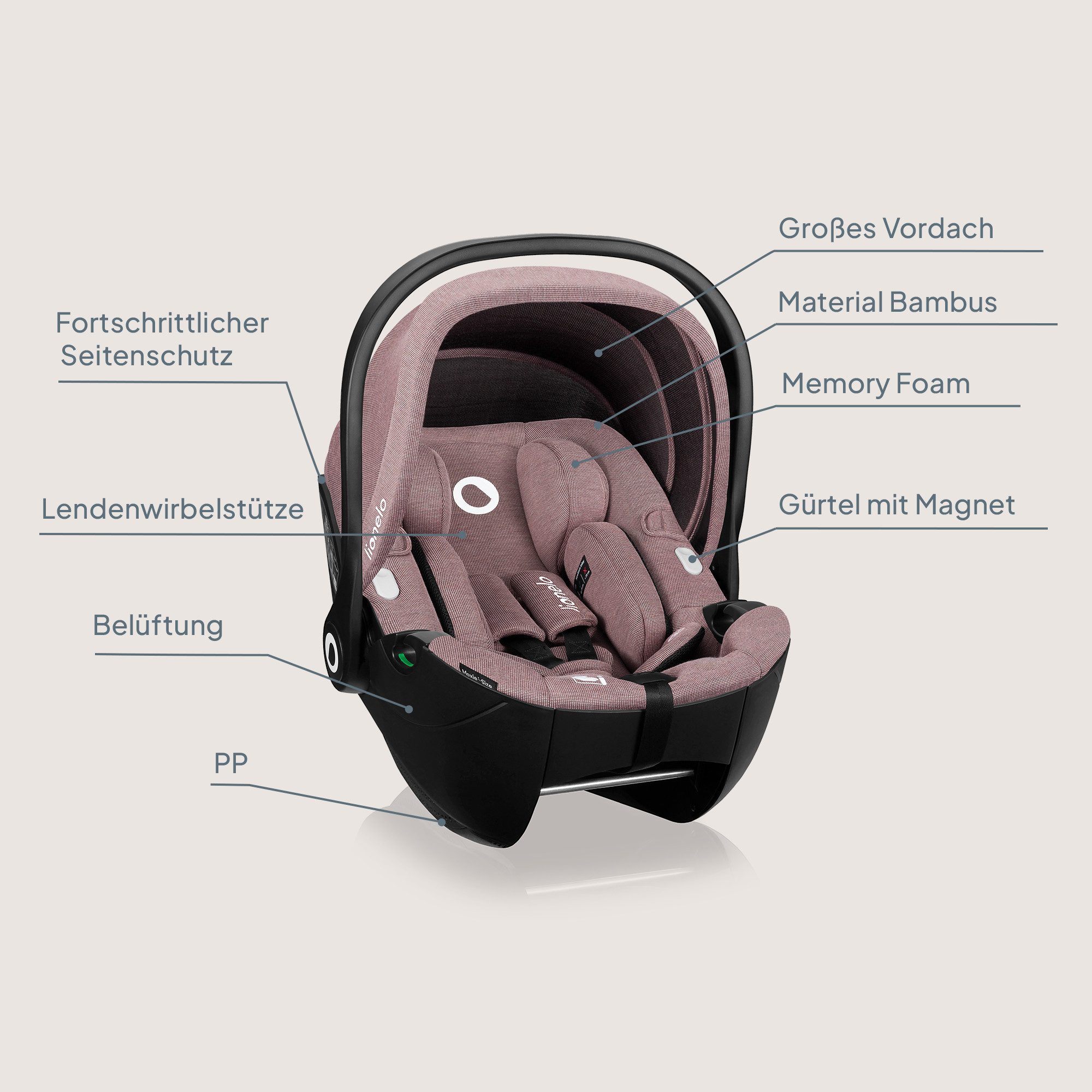lionelo Autokindersitz MOXIE I-SIZE, ab: ab Geburt, bis: bis 18 Monaten, ab: 40 cm, bis: 87 cm, (Set ohne Basis), Memory Foam/Bambus/Dri-Seat/Magnetgurte/Lüftung