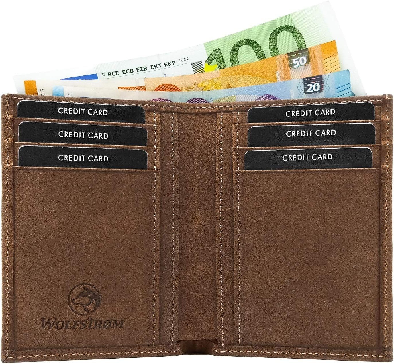 Wolfstrøm Geldbörse 'Sveynå' - Mini-Wallet Herren - Portemonnaie ohne Münzfach - RFID (Design in Germany, Made in EUROPE), RFID-Blocker, Bi-Fold, Hochformat