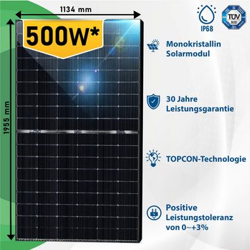 Campergold Balkonkraftwerk 1000W/800W Komplettset 500W Bifazial Photovoltaik Mini-PV Anlage, 1000,00 W, Monokristallines Solarmodul Plug & Play Hoymiles 800W drosselbar WLAN Mikrowechselrichter auf 800W/600W mit 10m Kabel