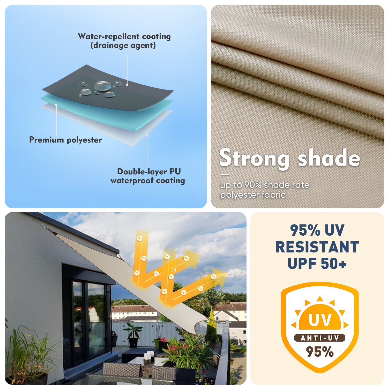 Sekey Sonnensegel Sonnensegel Windschutz PES Sonnenschutz günstig online kaufen