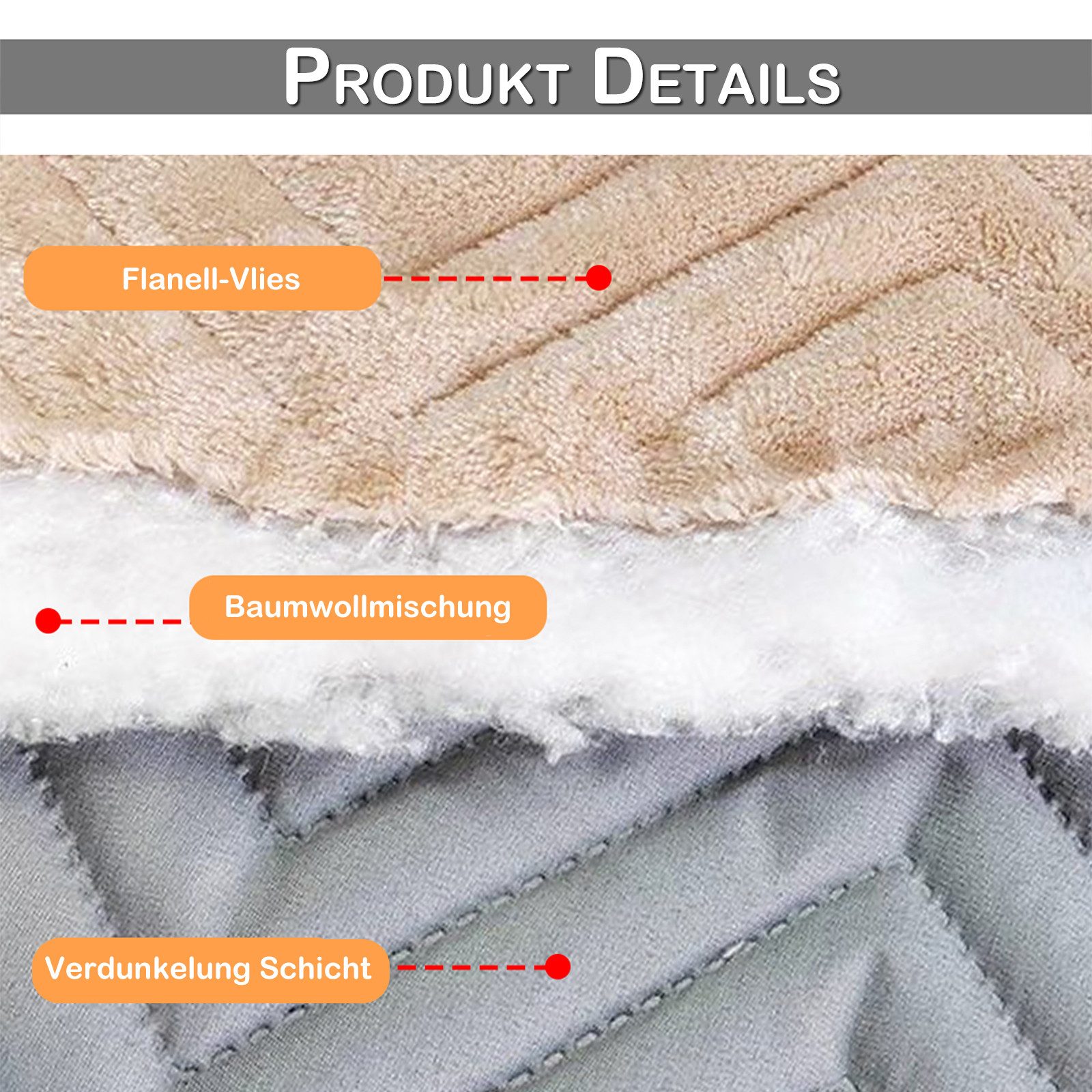 Jibenhome Vorhang Plüsch Thermovorhang Gegen Kälte und Hitze, Kälteschutz Türvorhang (1 St), Vorhänge Kälteschutz Thermovorhang für Wohnzimmer Schlafzimmer