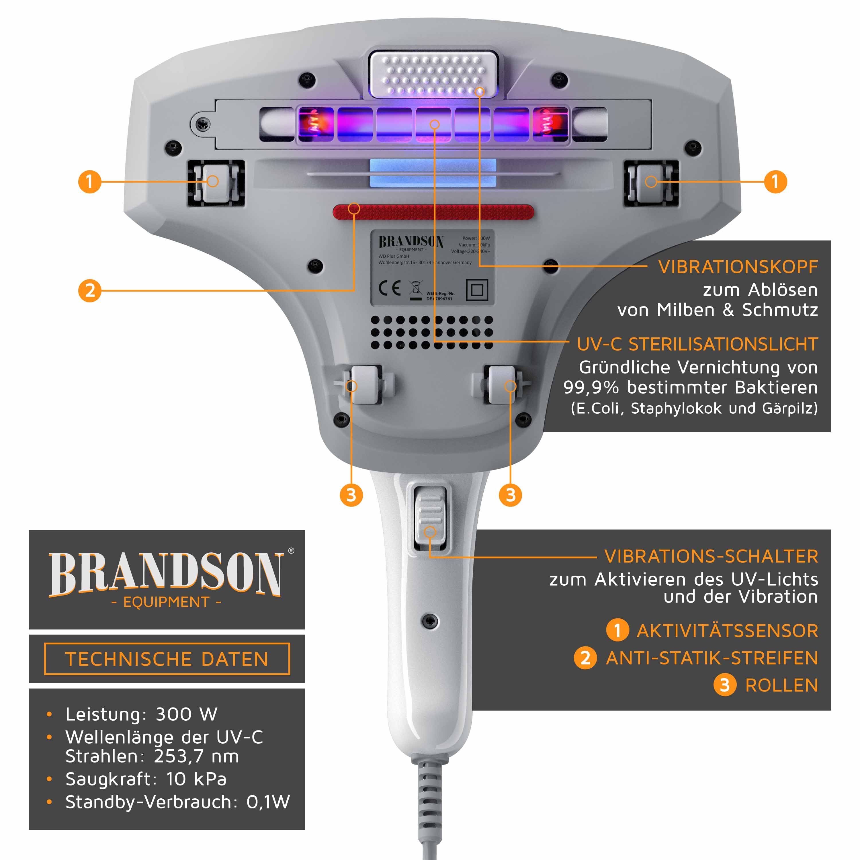 Brandson Matratzenreinigungsgerät Milbenstaubsauger, UV Sterilisation, Milbensauger, Sterilisationslicht, 300 W, beutellos, Matratzensauger für Allergiker, desinfiziert Betten, Polstermöbel uvm.