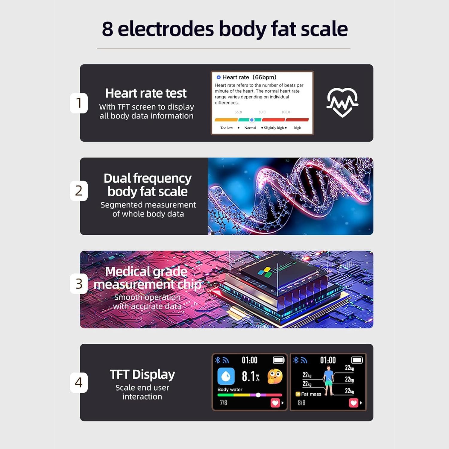 ibettertec Körper-Analyse-Waage Fitness Körperfettwaage mit 8 sensoren,App-Steuerung,Bluetooth, mit App zur Übertragung und Tracking der Messwerte, Körper & Vis – Bild 5 von 5