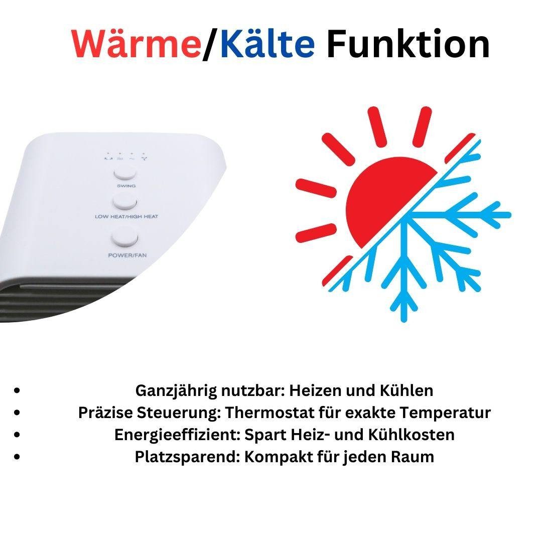 Diyarts Keramikheizlüfter, 1500 W, Fernbedienung, leiser Betrieb, Heiß- und günstig online kaufen