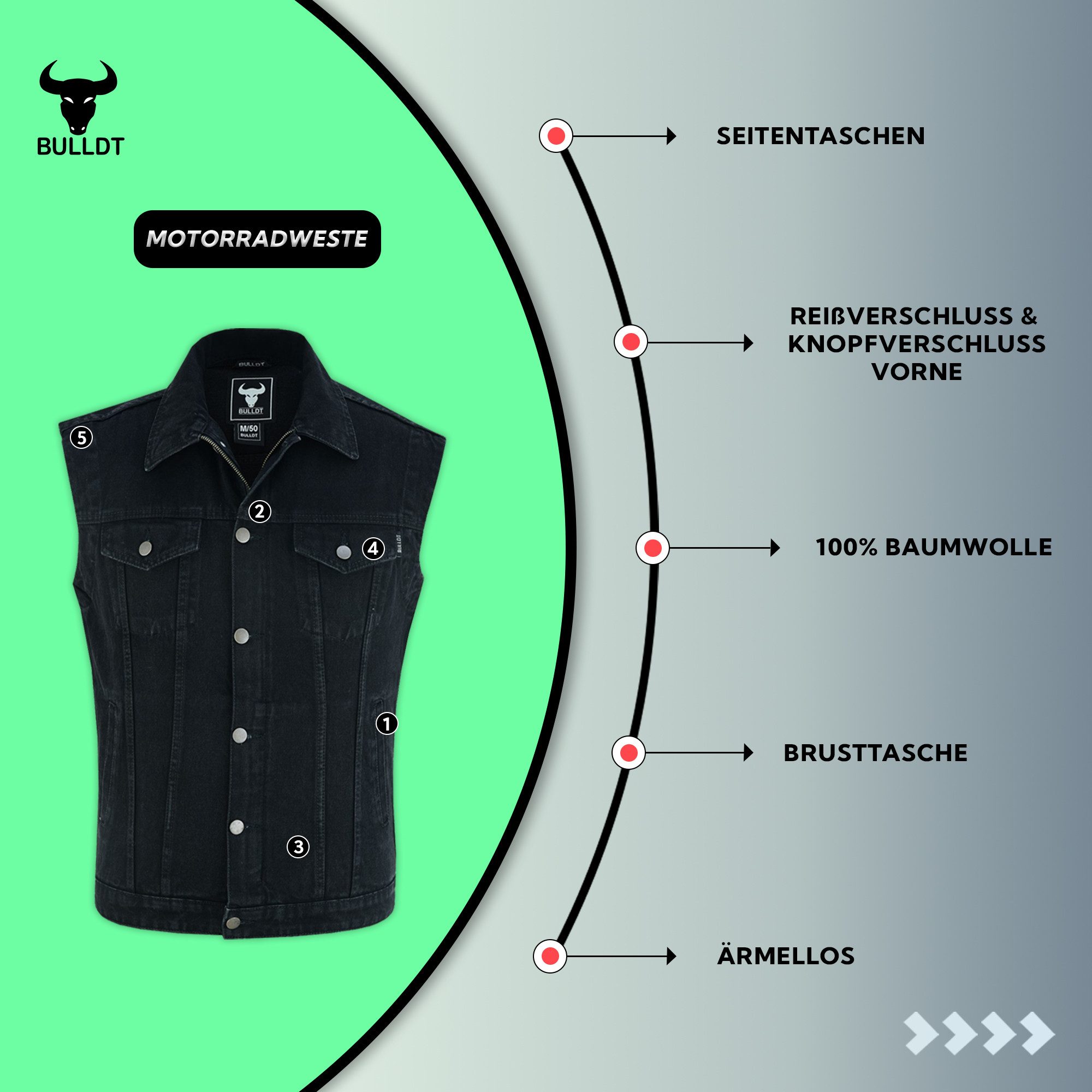 BULLDT Motorradweste BLD698 Jeansweste Biker Kutte Denimweste Bikerweste Motorradweste Weste