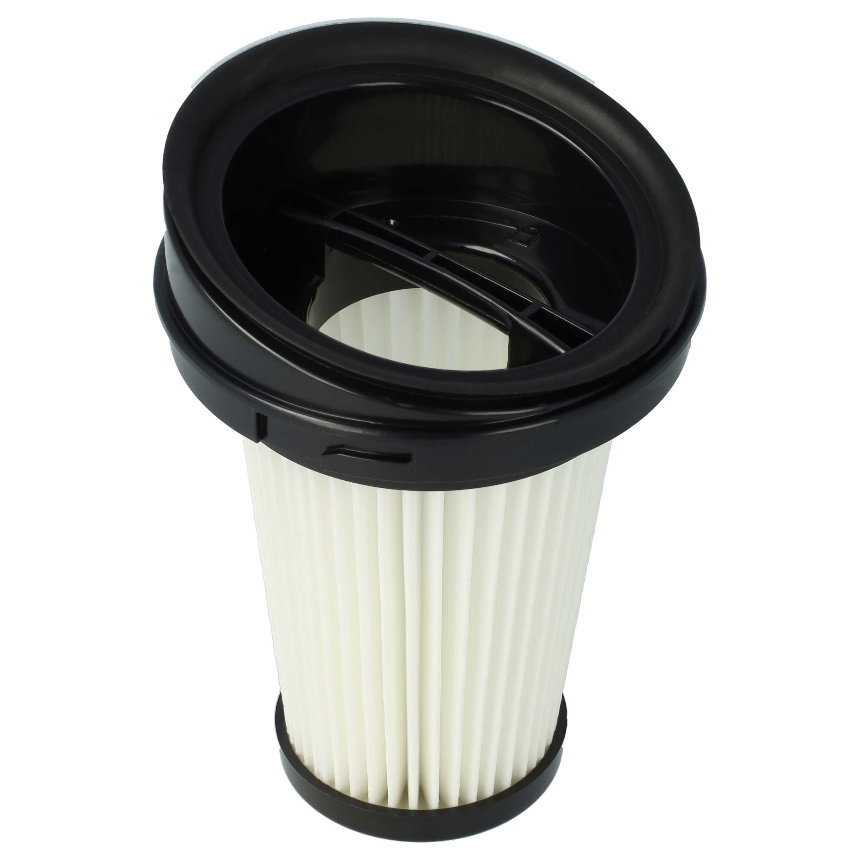 vhbw Flachfaltenfilter Ersatz für Grundig 9178008590 für Staubsauger, Handstaubsauger, für Staubsauger, Handstaubsauger