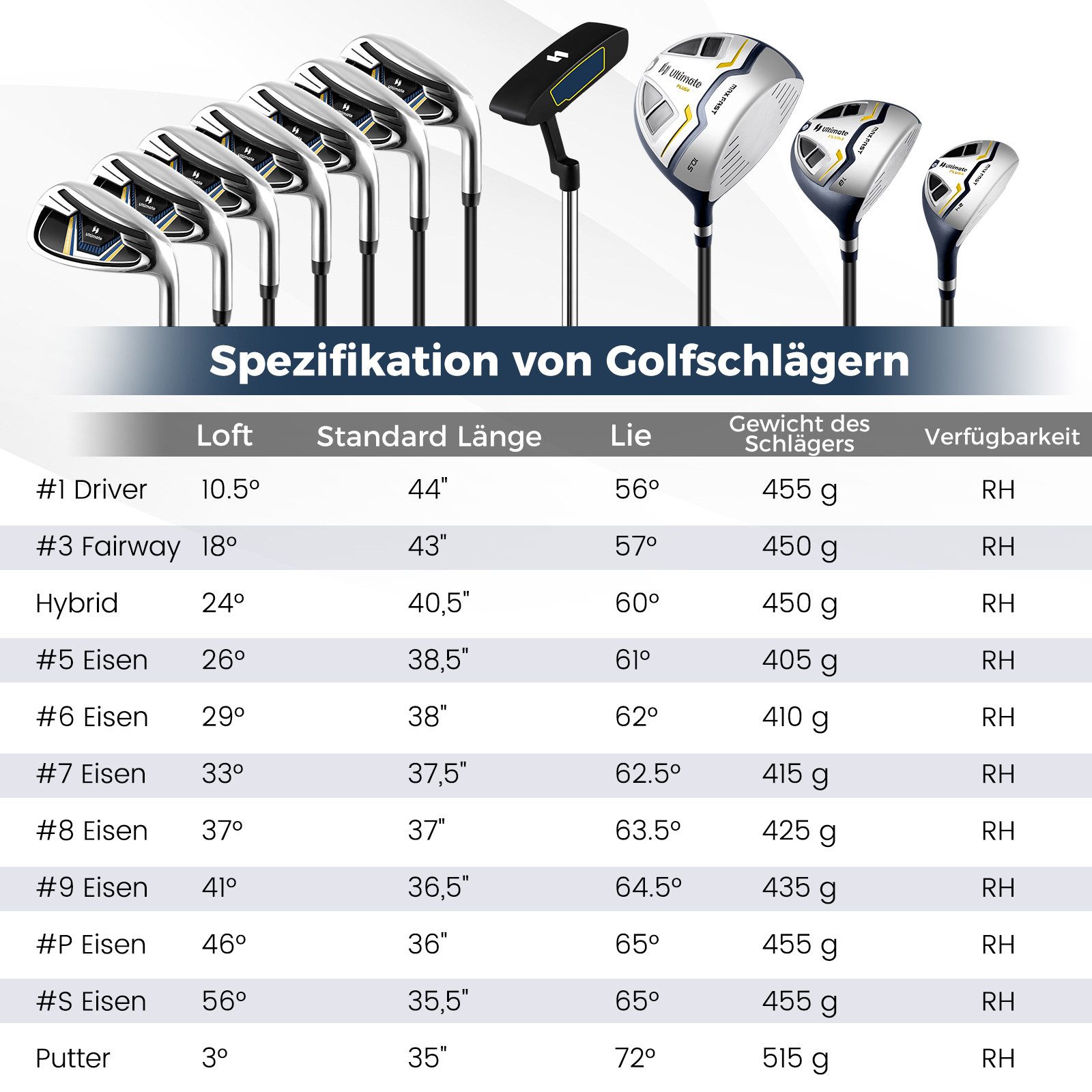 COSTWAY Golfschläger + Golfbag, für Männer, 9/11 teilige Golfschlägersätze