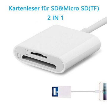 Gontence Speicherkartenleser SD Kartenleser, iPhone, Lightning SD & microSD Lesegerät