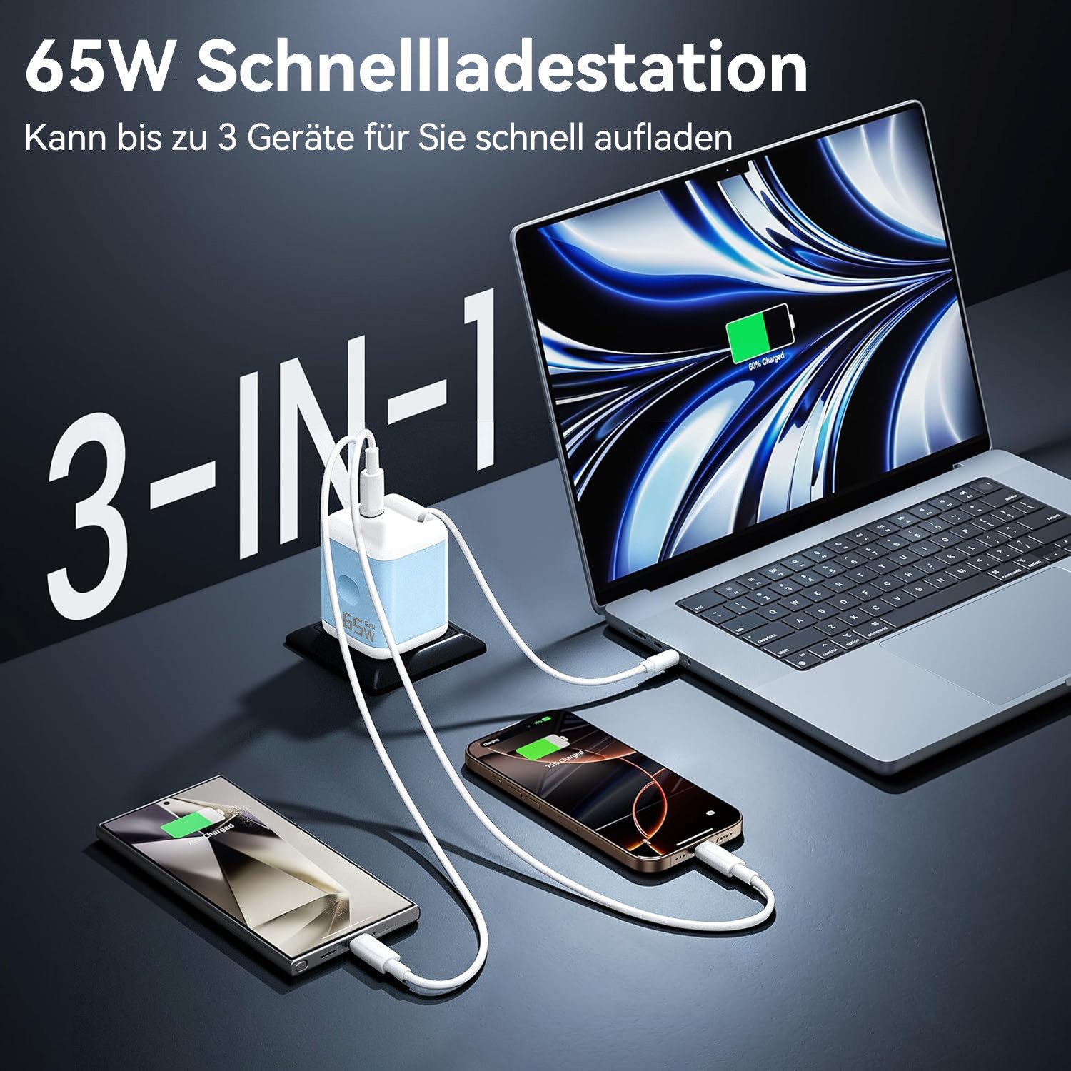 SWGOTA 2026 Neues 65W GaN 3-Port USB C Ladegerät mit Einziehbarem Kabel USB-Ladegerät (65W Schnellladegerät, 3-in-1 USB Netzteil, PD 3.0 Power Adapter, Unterstützt Super Fast Charging bei Einzelportnutzung)