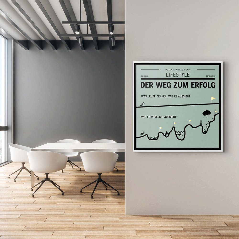 ROAD Motivation - - - Deutsch, Mindset - DOTCOMCANVAS® SUCCESS Büro TO Premium Leinwandbild, weißer Leinwandbild Rahmen