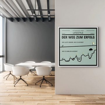 DOTCOMCANVAS® Leinwandbild, Deutsch, Premium Leinwandbild - Motivation - ROAD TO SUCCESS - Büro - Mindset