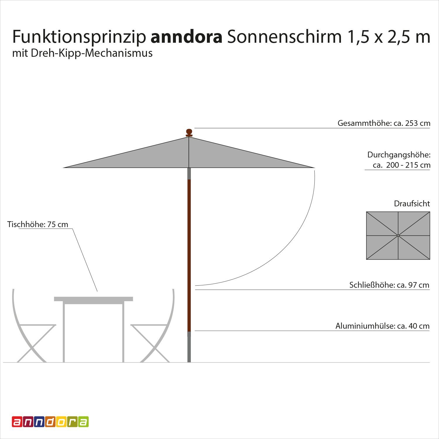 anndora-sonnenschirm Sonnenschirm Balkonschirm Gartenschirm knickbar, LxB: 150,00x250,00 cm, Natur, rechteckig - seitlich knickbar - mit Winddach