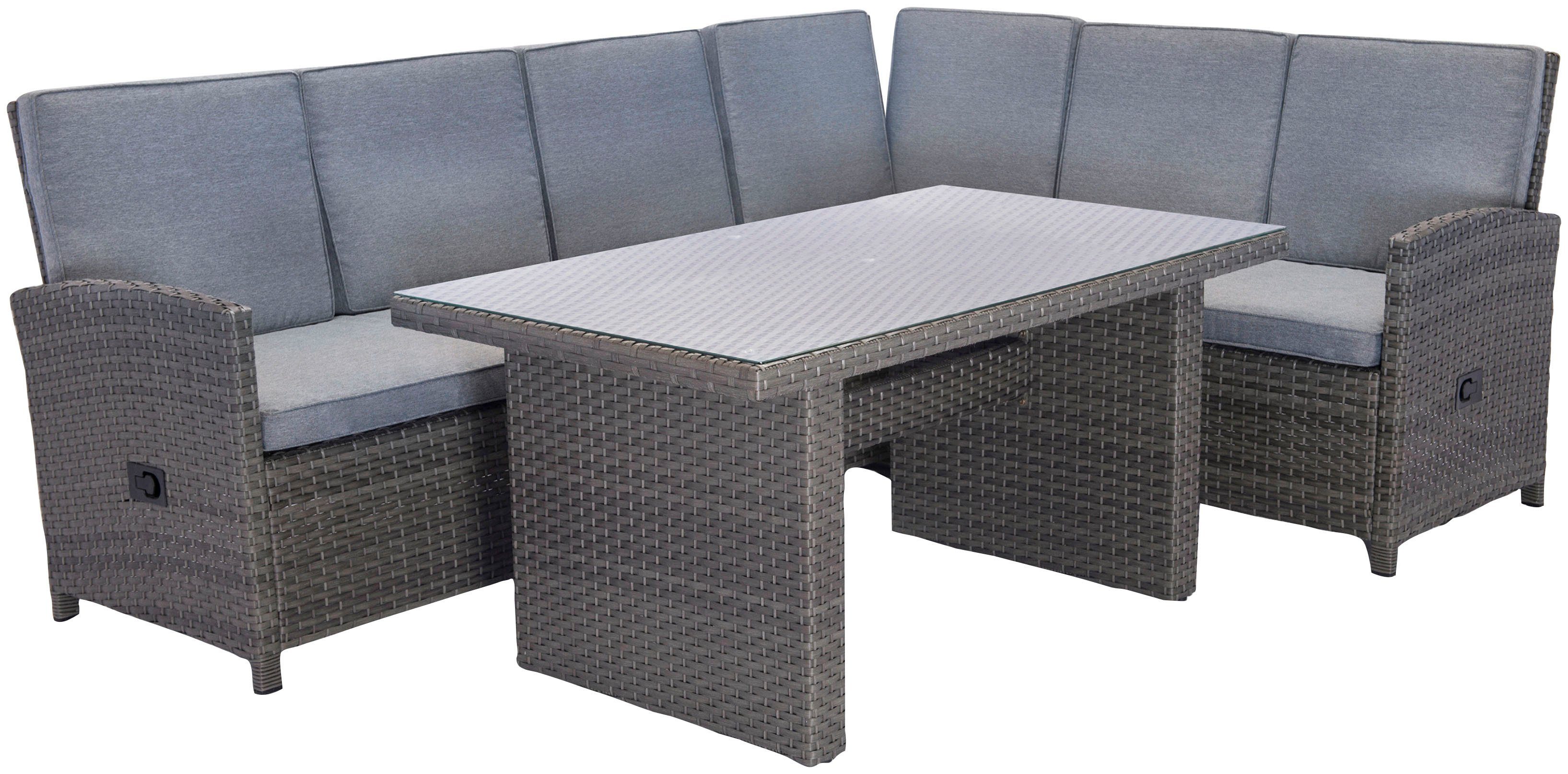 KONIFERA Gartenlounge-Set Paris, (Set, 17-tlg., 2x 3er Bank, 1x Sitzbank, 1x Hocker, 1x Tisch 140x80x67cm, Aluminium), inkl. Auflagen/Schutzhülle, Polyrattan, Rückenlehne verstellbar