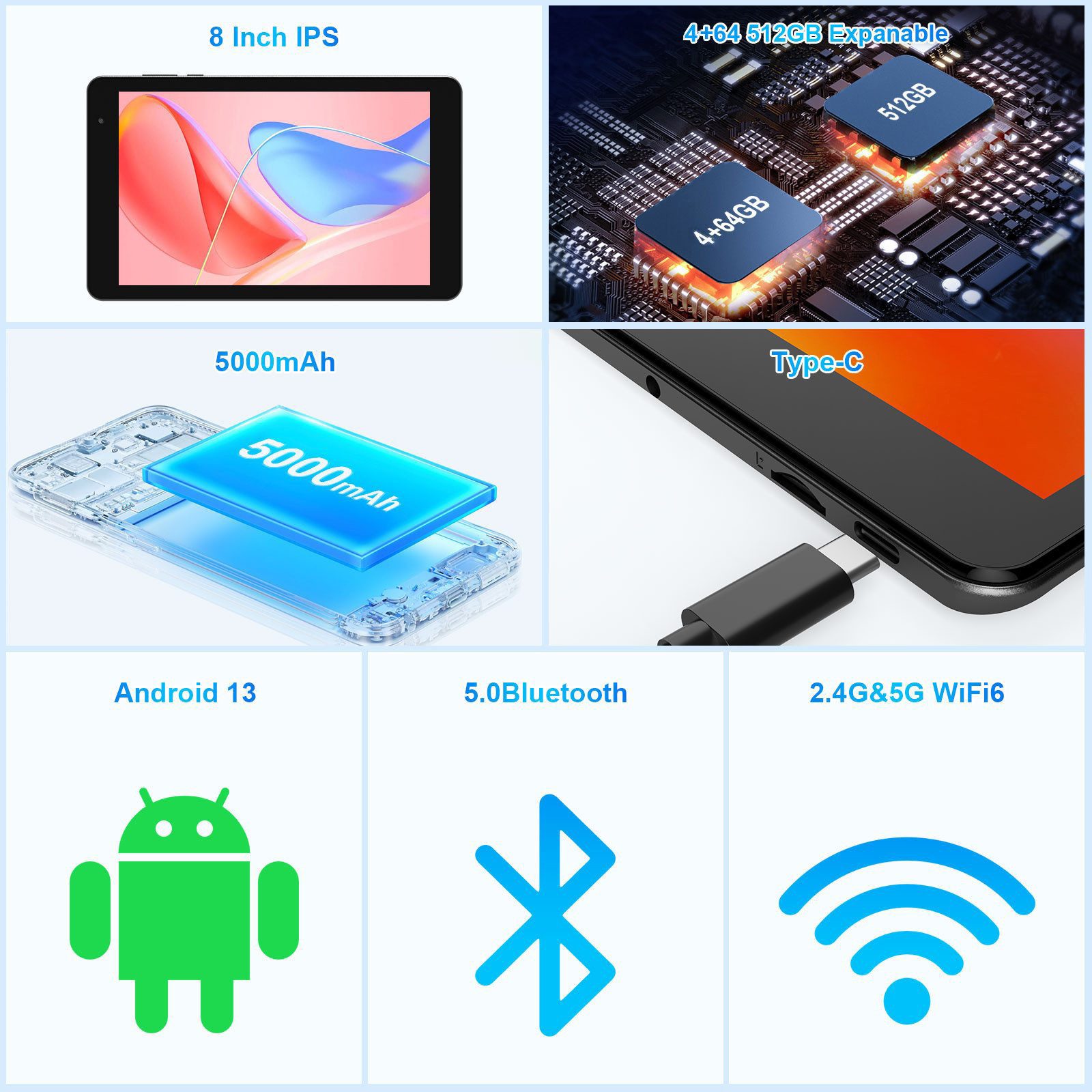 VASOUN TAB8 Tablet 8 Zoll, 64 GB, Octa-Core 5 GHz WLAN, einfache Einrichtung Tablet (8 Zoll Tablet", 64 GB, 5000 mAh Akku, 64GB ROM, 2MP+8MP, 1280*800 HD)