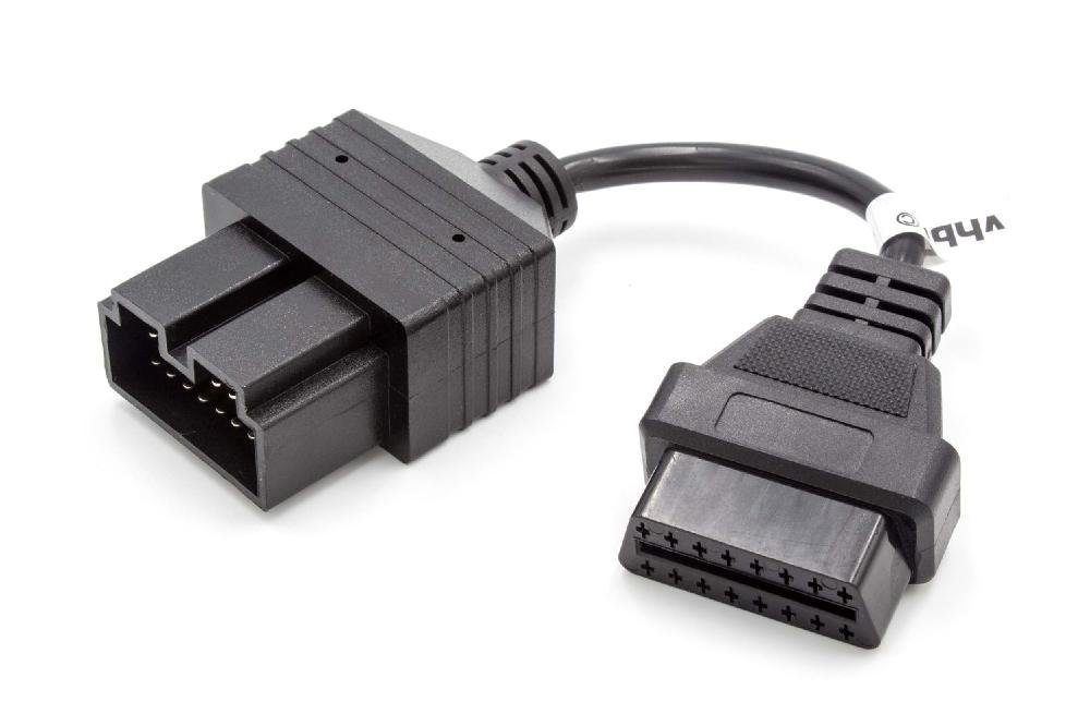 für Computer-Kabel
